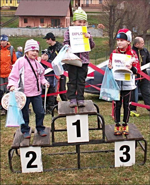 Zpt na nhledy